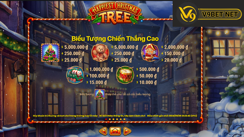 Cây Thông Hạnh Phúc V9bet - Tận Hưởng Những Niềm Vui Mới 3 Những mẹo và chiến thuật để thắng lớn trong Cây thông hạnh phúc V9bet